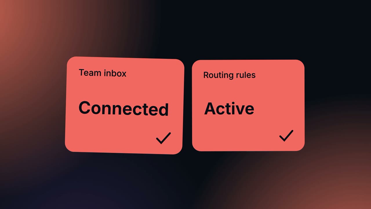 Status cards: team inbox connected, routing rules active
