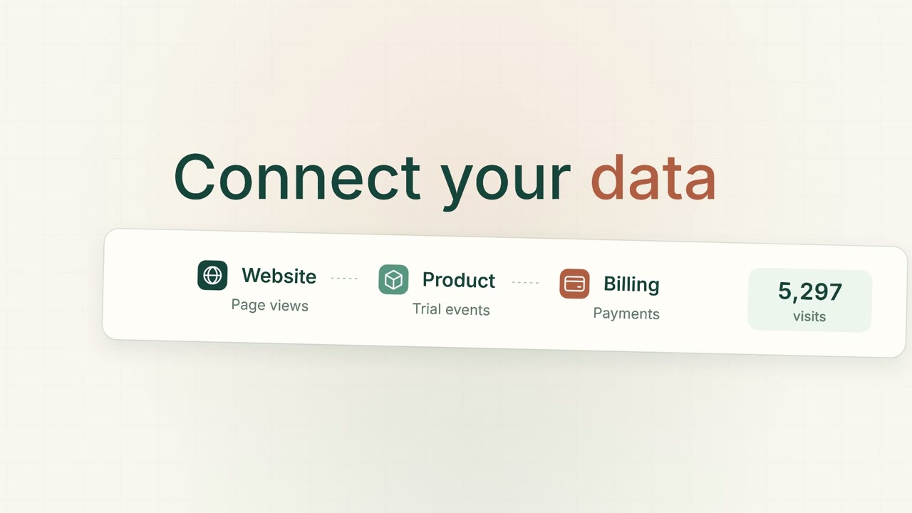 Connect your data, with website, product and billing sources